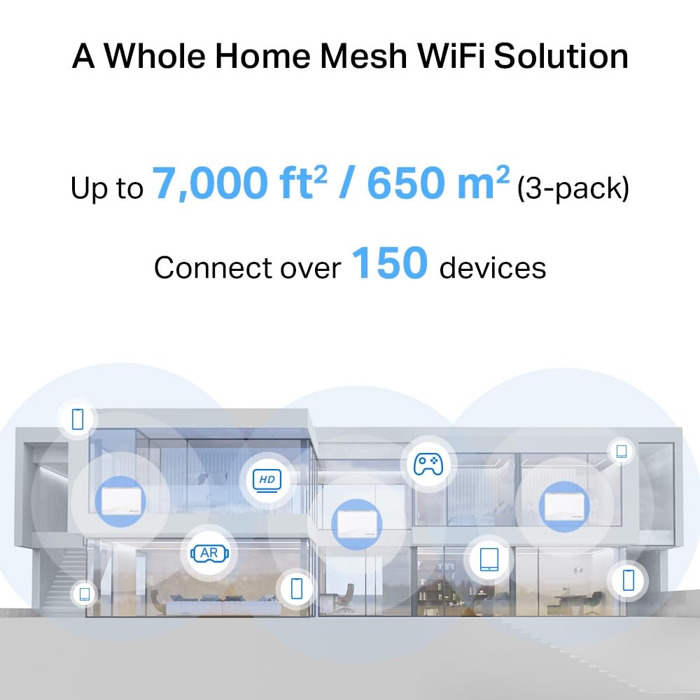 Mercusys, Halo H3600BE(3-Pack),Ultra szybka prędkość 3600 Mb/s i pełny zasięg dla podłączonego domu. Idealny do przesyłania strumieniowego 8K, gier bez opóźnień i wielu urządzeń.