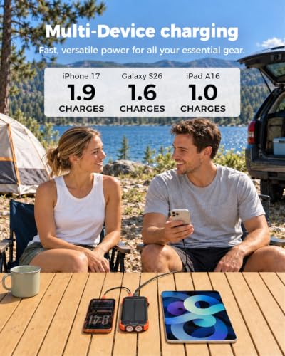 BLAVOR Solar Power Bank 10,000mAh Portable Wireless Charger for Cell Phones - Image 4