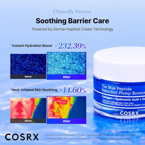 COSRX The Blue Copper Peptide Bakuchiol Cream, Korean Anti-Aging, 1.76 oz - image 6