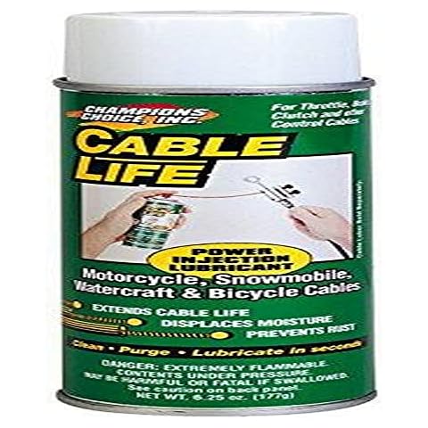 Protect All Cable Lubricator 25006 Cover