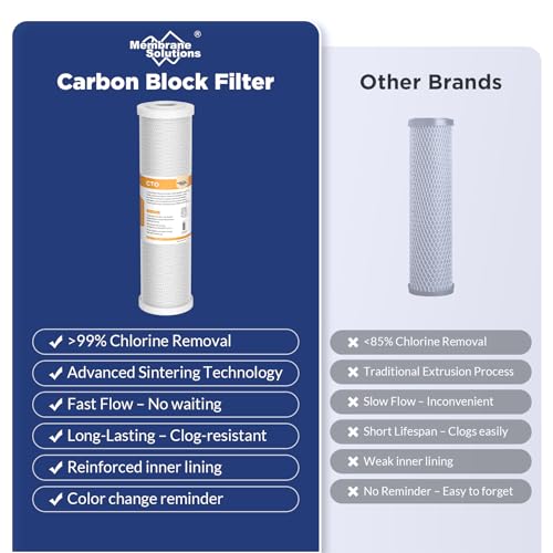 GE reverse osmosis plant system
