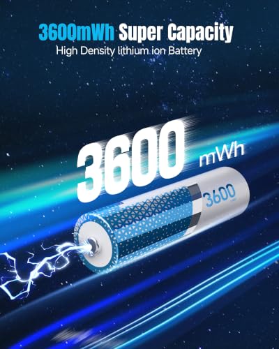 Image of Rechargeable Lithium AA Batteries with Charger 12-Pack 3600mWh