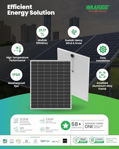 Image of WAAREE II 245 Watt Solar Panel II Mono PERC Solar Panels II Modules II Use for Mobile Charging, Off Grid and on Grid System 245 Watt 24 V || Pack of 2