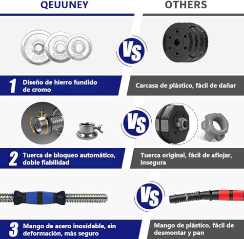 Mejores review On-line Kit mancuernas 40kg - solo los mejores. 18 Imagen adicional