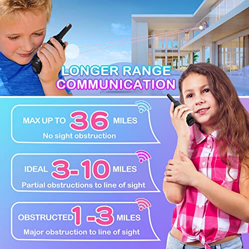Wishouse Walkie Talkies For Kids Adults Long Range Rechargeable,Birthday Gift For 4-12 Year Old Girls Boys,Camping Gear Toys With Flashlight,Sos Siren,Noaa Weather Alert,Vox,Easy To Use 4 Pack #TOP3