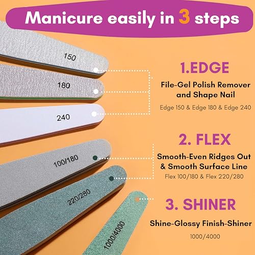 Image of Beaute Secrets Korean Sand Paper 6pcs Nail Files Set for Manicure, Nail Buffer Files Block Coarse Washable Nail Polisher Double Sided Nail Shaper Emery Boards for Acrylic & Natural Nail 100 /150 /180 /220 /240 /280 /1000 /4000 Grid (Korean | PNF3)