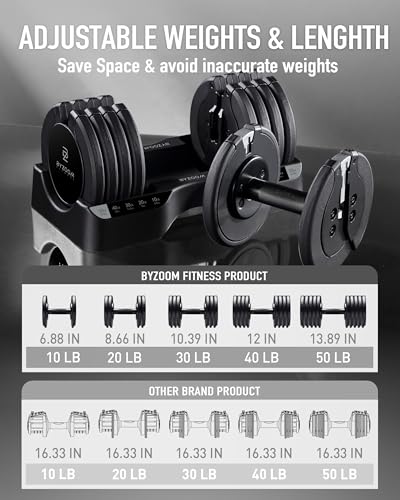 Image of BYZOOM FITNESS Pure Series Adjustable Dumbbell - 12.5 /25 /27.5 /50 /55 /75lb - ONE UNIT OR PAIR(check QTY before purchase) - 5-in-1 / 10-in-1 / 15-in-1 / 21-in-1 Flexible Hand Weights for Home Apartment Garage Gym, Strength Training & Fitness Workouts, White OR Black
