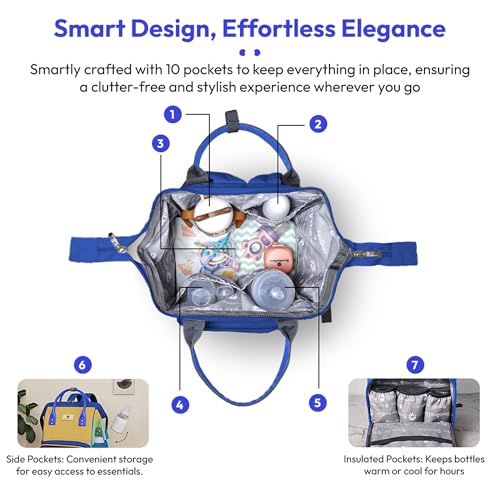 Image of StarAndDaisy Diaper Bag for Mothers for Travel / 30L Lightweight Maternity Bag with 3 Insulated Bottle Pockets /Baby Bag for Mother Travel & Diaper Bag for Baby - Blue Yellow
