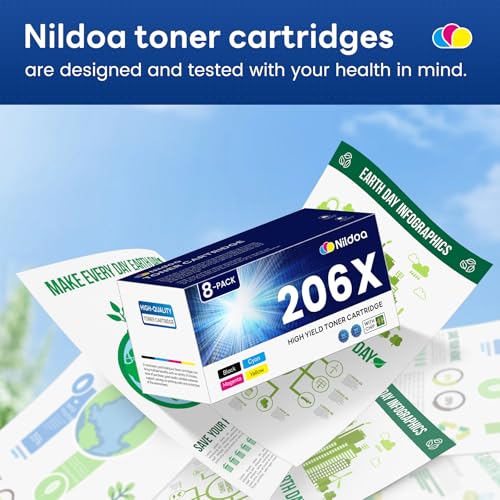 Image of 206X Toner Cartridges with Chip Compatible 206X W2110X W2111X W2112X W2113X Replacement for HP 206X 206A Color Pro M255dw M255nw; MFP M282nw M283cdw 8 Pack(2Black /2Cyan /2Yellow /2Magenta)
