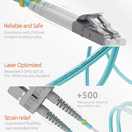 Image of BEYONDTECH 1m (3.28ft) LC to SC Fiber Patch Cable - UPC Multimode Duplex Fiber Optic Cable - 50 /125m core, Compatible with OM3 - 10G LSZH PUREOptics Series