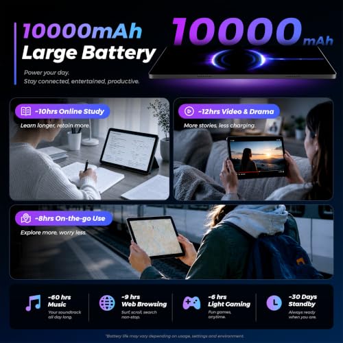Image of Android 16 Tablet, 10.1-inch Electronics Tablets, 32GB RAM + 512GB ROM + 2TB Expandable Storage, Octa-Core Gaming Tablet with Wi-Fi & GPS, Computer Tablet with Keyboard Case, Mouse, and Stylus