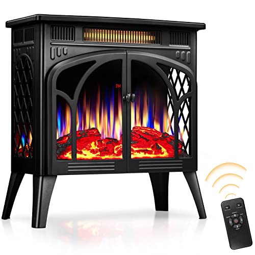 Reviews Y Listado De Chimeneas Electricas COSTCO Los Diez Mejores.