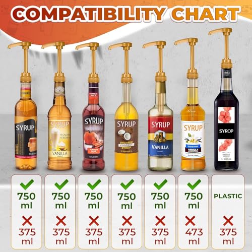 Image of 12 Pcs Coffee Syrup Pump Dispenser - Compatible with Torani and Skinny 25.4oz (750ml) Glass Syrup Bottles - Coffee Bar Accessories, Dirty Soda Bar & Lemonade Stand Supplies | Precise 0.3oz Dispensing