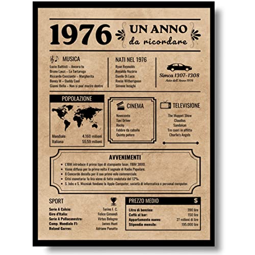 EQUIK PRODUCTS Biglietto Auguri Compleanno 50 anni | Idee Regalo Originali Uomo Donna | Poster Anno 1976, Giornale Vintage Anniversario | Decorazioni Festa