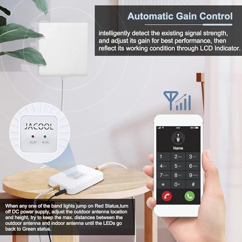 Image of Cell Phone Signal Booster for Verizon Band 13 with Wall Mount Antenna | 700MHz 5G 4G LTE, 5,000 sq ft, 65dB High-gain cell signal amplifier, FCC Approved, multi-user, outside signal required