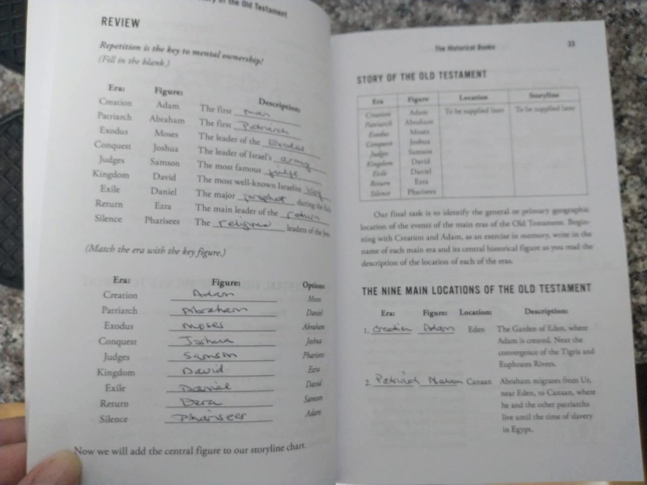 30 Days to Understanding the Bible Study Guide: Unlock The Scriptures ...