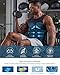 KOCLES Compression Shirt Men Slimming Undershirt Body Shaper Vest, Gym Workout Gynecomastia Compression Tank Top, Abs Abdomen Shapewear Tummy Control (XX-Large, Black)