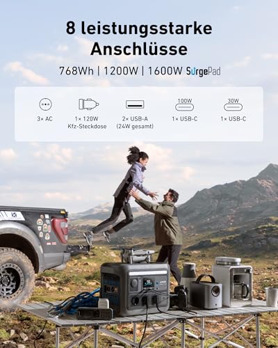 Anker SOLIX C800 Tragbare Powerstation, 1200W (1600W Spitzenleistung) Solargenerator, 100% Akku in 58 Min., 768Wh LiFePO4 Akkus für Camping, Wohnmobil, RV, Reisen, Stromausfall (Solarpanel optional) – Bild 3
