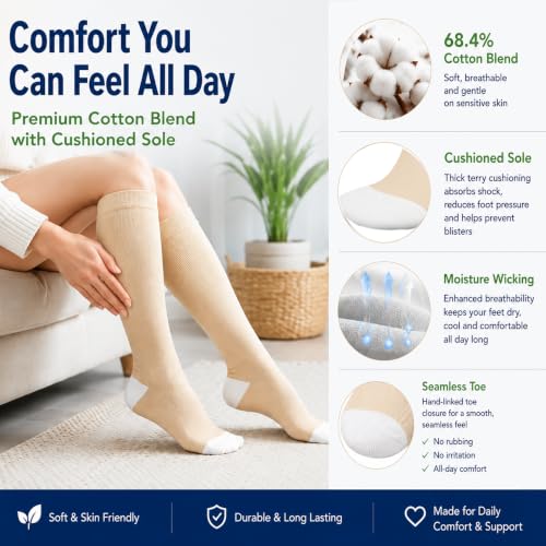 Image of 4 Pairs Compression Socks for Women Circulation-Best Support for Nurses,Running,Athletic,Travel