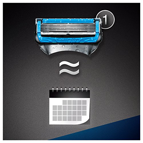 Gillette Fusion Proshield Chill Lamette di