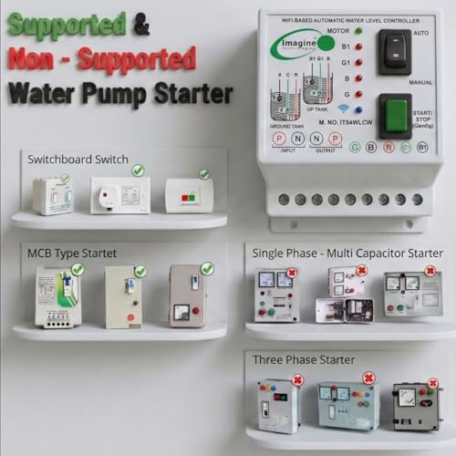Image of Smart WiFi Based Fully Automatic Water Level Controller With Dry Run Protection | Smart Water Pump Controller | Supports Up to 2 HP Motor | App Control with Alexa & Google