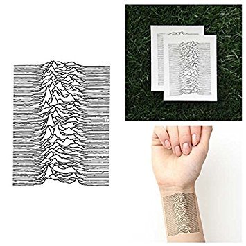 Tattify Joy Division Temporary Tattoo - The Great Unknown (Set of 2) - Other Styles Available - Fashionable Temporary Tattoos - Long Lasting and Waterproof