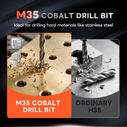 Image of COMOWARE Metal Drill Bit Set, 19 Pieces, HSS-E M35 1-10 mm Drill Bit Set, Spiral Drill Bit Set, Professional for Metal, Steel, Iron, Self-Centring for Metalworking Drill Accessories