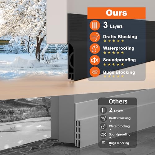 Image of Door Draft Stopper, Door Sweep for Bottom of Door, Weather Stripping Door Seal Gap Filler Bottom Blocker Soundproofing Cold Air Insulation Save Energy Install Quickly Easily (Black, 39'')