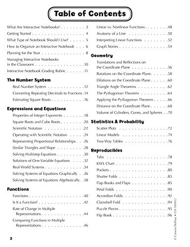 Carson Dellosa Math, Grade 8 Resource Book (Interactive Notebooks) - Image 3