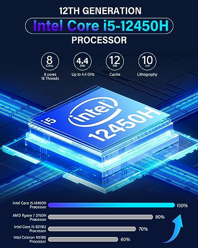 Mini PC Intel Core i5-12450H (hasta 4,40 GHz),16GB (8 GB*2) DDR4 512GB SSD Mini Ordenador,WiFi 6 Mini Computadora con Intel UHD Graphics 1200MHz,2X HDMI+VGA,4K UHD Mini PC Sobremesa Escuela