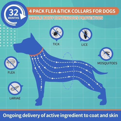 Image of Dog Flea and Tick Collar 4 Pack, Waterproof Adjustable Collar for Dogs and Puppies, 32-Month Prevention, Blue & Orange