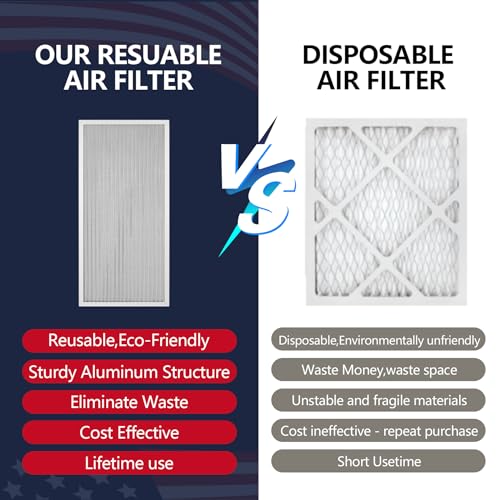 Image of 14x30x1 Electrostatic Air Filter, MERV 8 Reusable Aluminum AC /HVAC Furnace Filter, Lifetime Washable Permanent Air Filter, Easy to Clean, Increases Airflow(Actual Size:13.50x29.52x0.82)
