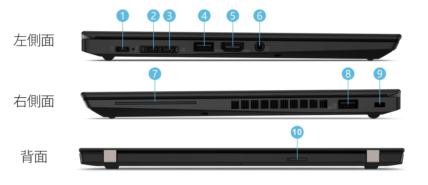 Amazon.co.jp: 【整備済み品】 レノボ Lenovo ノートパソコン