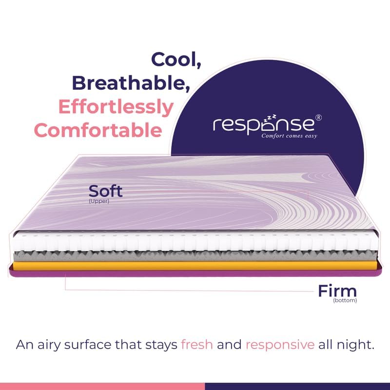 Image of Response Orthopedic Mattress with Neolatex Comfort Layer, Ergo Flow Breathable Zoned & Firmflex Base | Pressure Relief Mattress for Spine Alignment, Shoulder & Hip Support (Single, 72x35x8 inch)