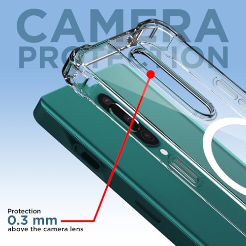 Image of Pikkme Back Cover for OnePlus 8 Mag-Safe Shockproof PC + TPU Protective Case Magnetic Support Bumper Case (Transparent Mag-Safe)