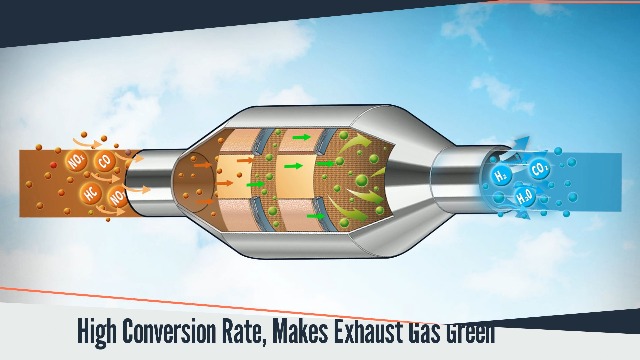 Amazon.com: YITAMOTOR 2