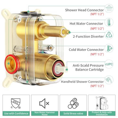 Image of SR SUN RISE Shower Faucet - 10 Inch Multifunctional High Pressure Shower Head System with Handheld Shower Head Fixtures - Valve Included - Brushed Gold
