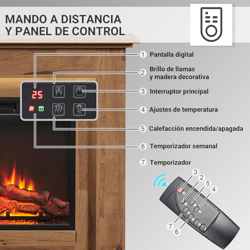 Balderia Camino Elettrico Finn | Camino Elettrico Con Effetto Fiamma 3D, Illuminazione A Led, Riscaldamento 2000 W, Timer, Termostato, Controllo Di Avviamento, Finestra Aperta, Telecomando, Rovere - 4