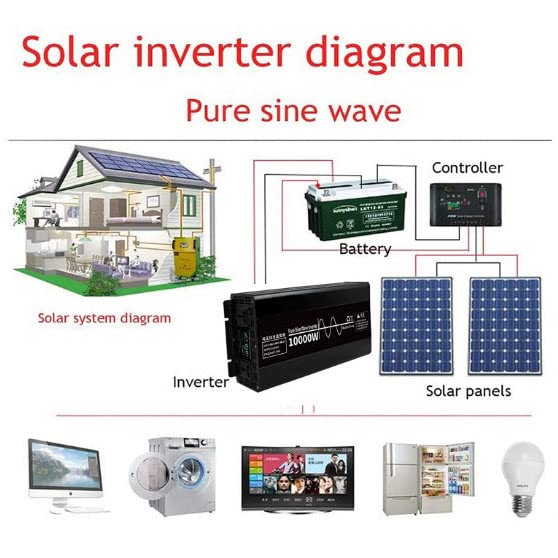 Przetwornica napięcia 7000 W/10000 W DC 24 V/48 V do AC 230 V 240 V czysta fala sinusoidalna przetwornica napięcia, wyświetlacz napięcia 2 uniwersalny Gniazda, falownik do przyczepy,7000W-12V