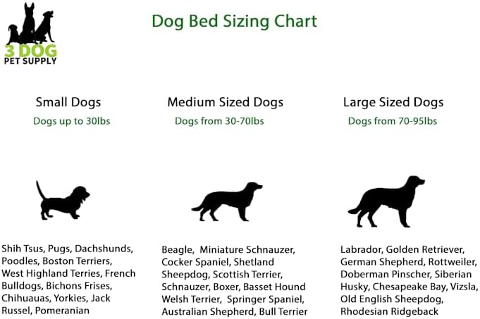 review Chocolate EZ Wash Fleece Bolster Dog Bed, 33