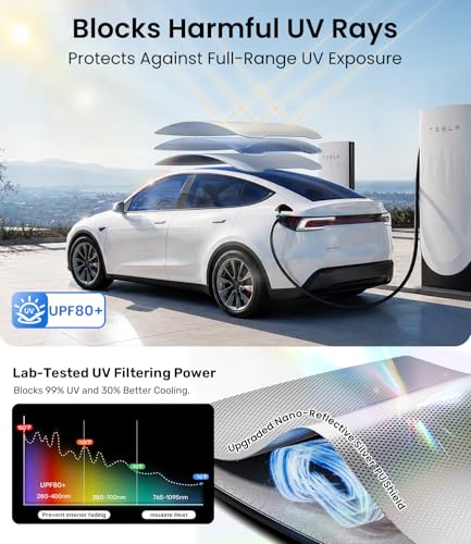 Image of Zanch Tesla Model Y Juniper Sunshade Roof for 2025-2026, Gray | Never Sag, Snap-On Installation, Custom Fit, Heat Insulation, UV Protection, Foldable Roof Shade