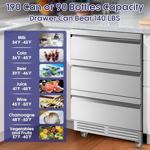 Image of Tylza 3 Drawers Beverage Refrigerator, 190 Cans 24'' Beverage Fridge with Wheels, Outdoor Waterproof, All Stainless Steel Body, Undercounter or Freestanding, Drink Fridge for Home, Patio & Commercial