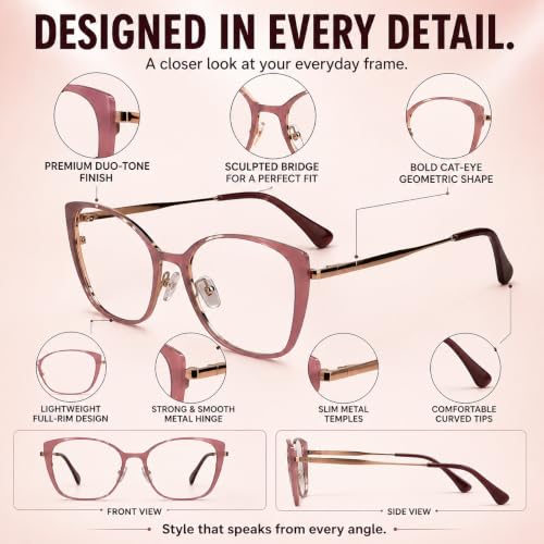 Image of LensKandy | Cat Eye Computer Glasses for Women | Zero Power Blue Light Blocking | 100% UV Protection | Medium size | For Daily works : Laptop, Mobile, Gaming, Office | LKM0002