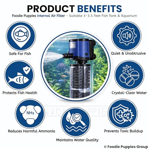 Image of Foodie Puppies Aquarium Internal Sponge Filter Pump (JQF-1000F /14W) for Fish Tanks | ABS Plastic Submersible Silent Aquarium Filter with Efficient Water Filtration, Low Noise Design for Freshwater