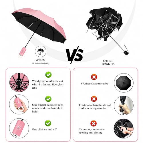 Image of AYSIS UV Umbrella with Novelty Clip Handle, Travel Umbrellas for Rain and Sun Windproof Compact, Automatic Open Close, 8 Ribs, Portable Umbrella for Men and Women
