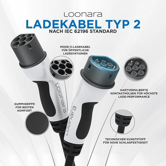 SYNCWIRE Typ 2 Ladekabel 11kW 8m - 3-Phasig EV Ladekabel Für Elektroautos