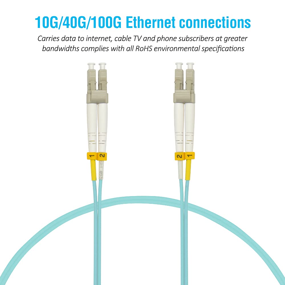 Beszin LC/UPC- LC/UPC OM4 Multimode Duplex 50/125 10Gb Aqua Fiber Optic Patch Cable (7 Meter, 1-Piece)