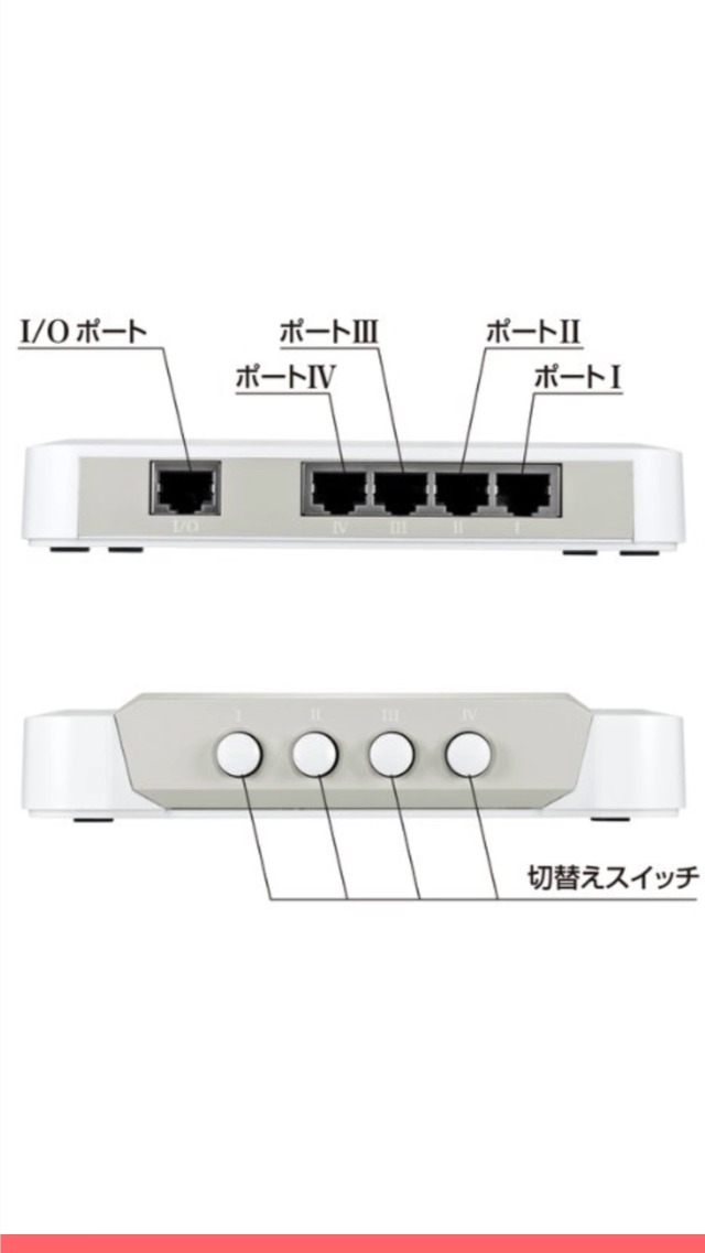 Amazon.co.jp: サンワサプライ LAN切替器(4回路) SW-LAN41 : パソコン