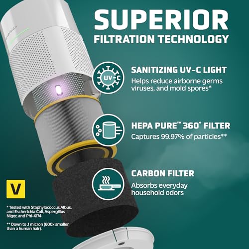 GermGuardian Airsafe+ HEPA Air Purifier for Home, Large Rooms Up To 1043 Sq. Ft. with HEPA Air Filter, UV-C Light & Air Quality Sensor, AC3000W, White