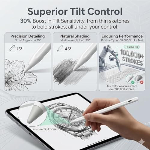 Image of Mizi Stylus Pen for iPad (2018-2026), Fast Charge USB-C, 10H Battery, Palm Rejection & Tilt Sensitivity, Magnetic Attachment, 1.5mm Fine Tip, No Bluetooth Pencil for iPad Pro /Air /Mini